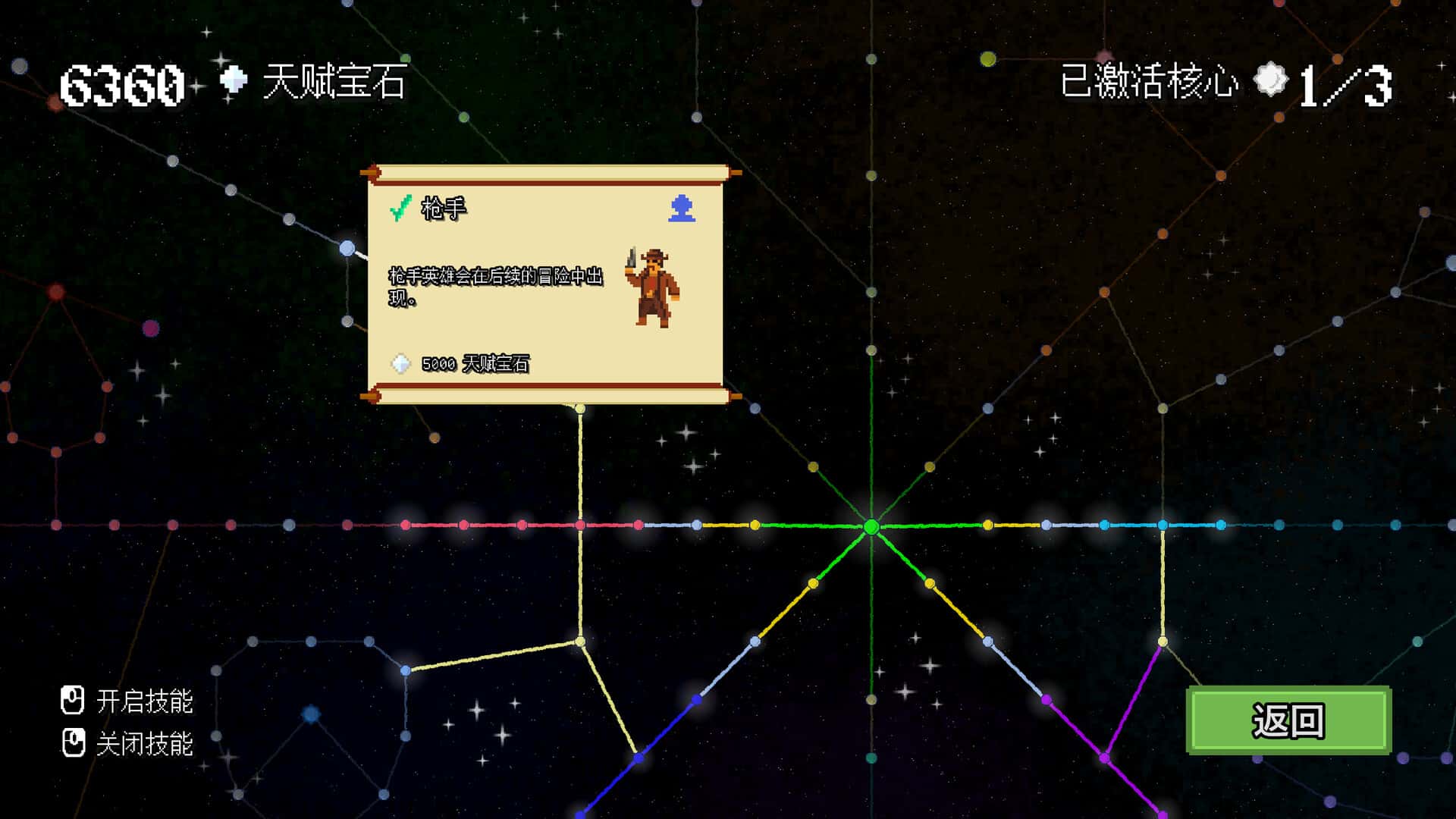 视觉数据3